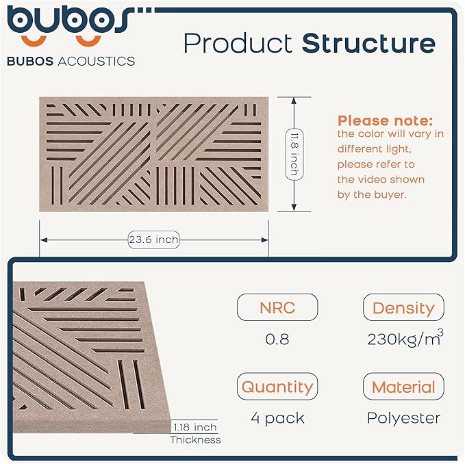 BUBOS 4 Pack Thickened Acoustic Panels, 23.6''x11.8'' Self-Adhesive Sound - Image 2