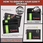 ROLOWAY Fireproof Bag 5200℉ Heat Insulated - Image 6