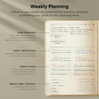 Dated, 2026 Planner, 5.8” x 8.3” - Image 4
