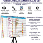PMXBOARD Portfolio Project Management Board Set – Magnetic Whiteboard - Image 4