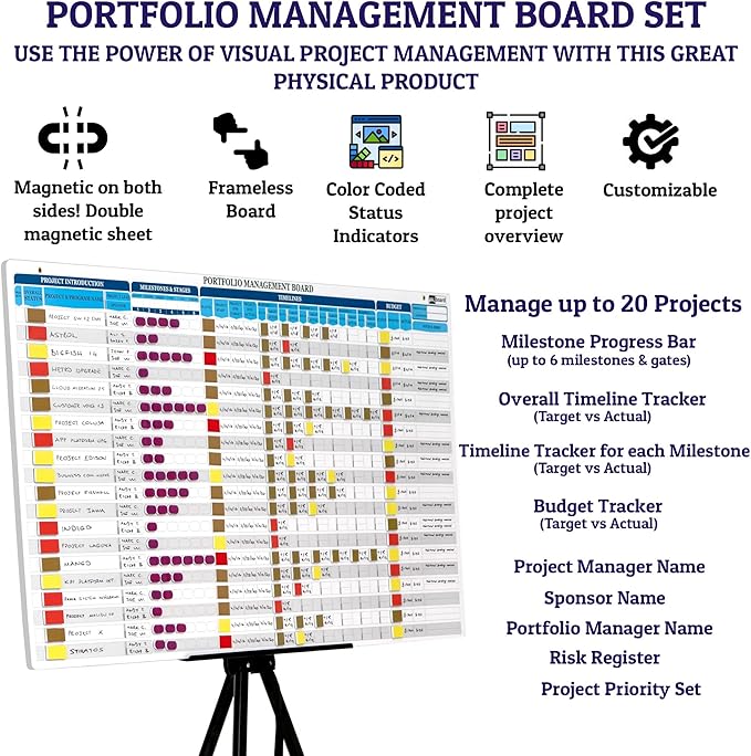 PMXBOARD Portfolio Project Management Board Set – Magnetic Whiteboard - Image 4