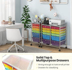 LDAILY 12 Drawer Rolling Storage Cart, Craft Cart Organizer on Wheels w/Metal - Image 7