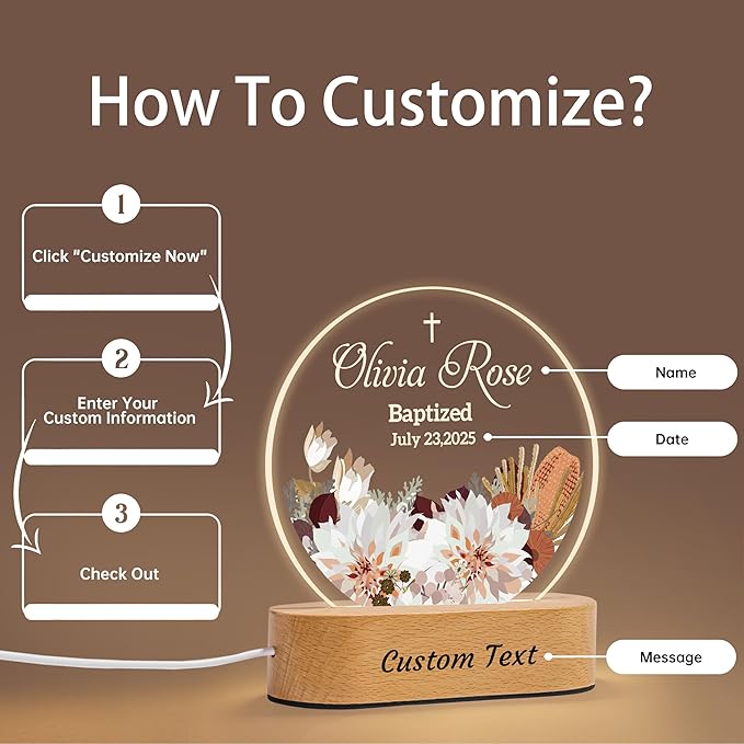 7GEEFT Personalized Baby Gifts for Kids, Custom Flower Acrylic Sign Plaque - Image 4