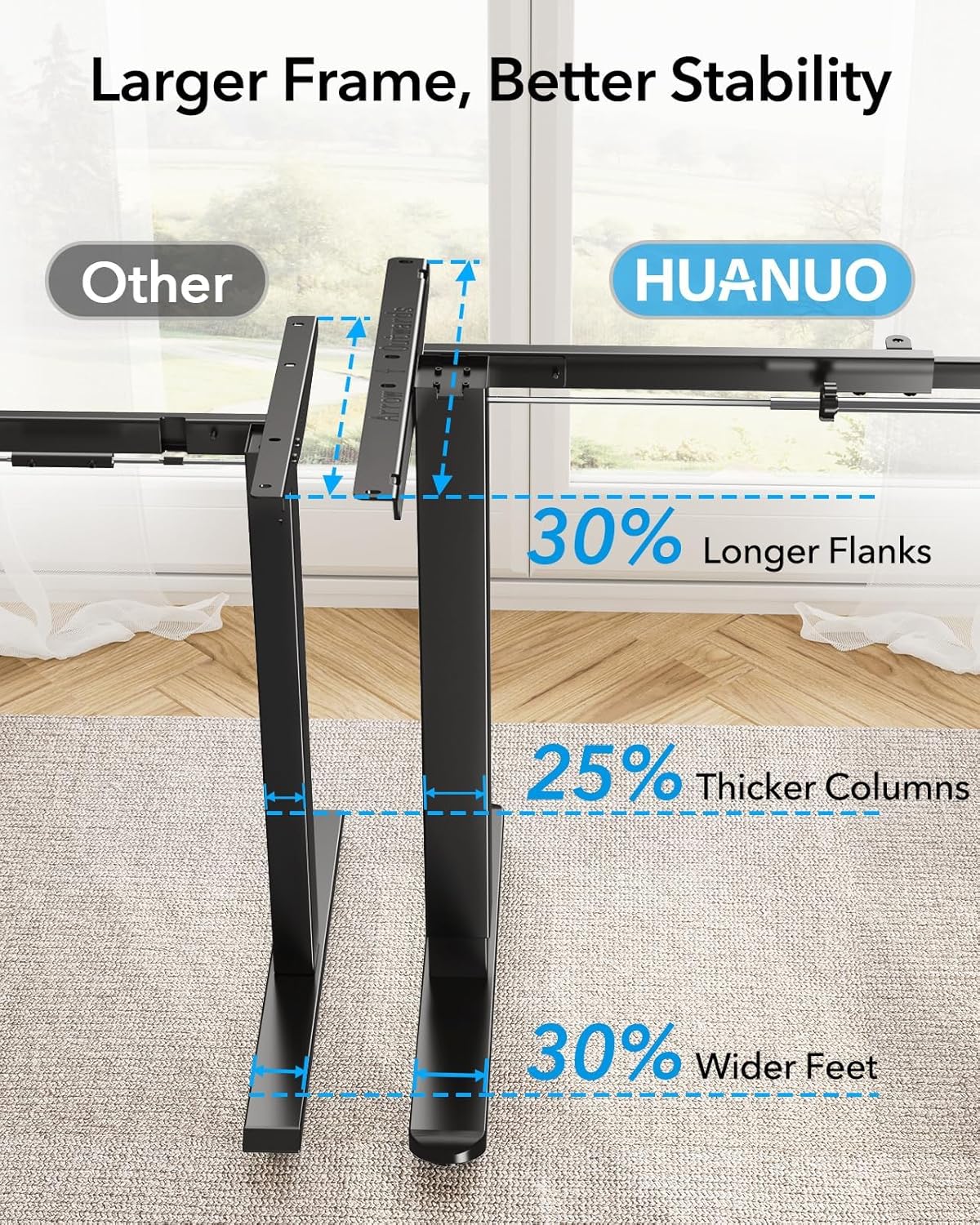 HUANUO Standing Desk Frame with Brushless Motor for Max 75 x 35 inch Tops
