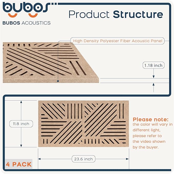 BUBOS 4 Pack Thickened Acoustic Panels, 23.6''x11.8'' Self-Adhesive Sound - Image 2