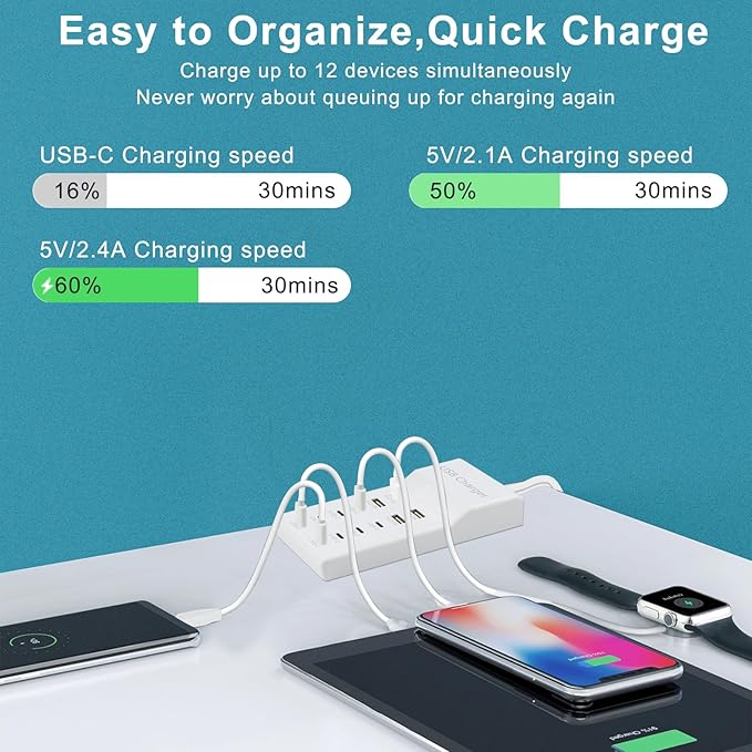 USB Charger, 12-Port Charging Station Compatible - Image 5