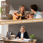 TO-TH Wood-Look Acoustic Wall Panels, 10 Pack 47.2” x 23.6” Sound Panels - Image 4
