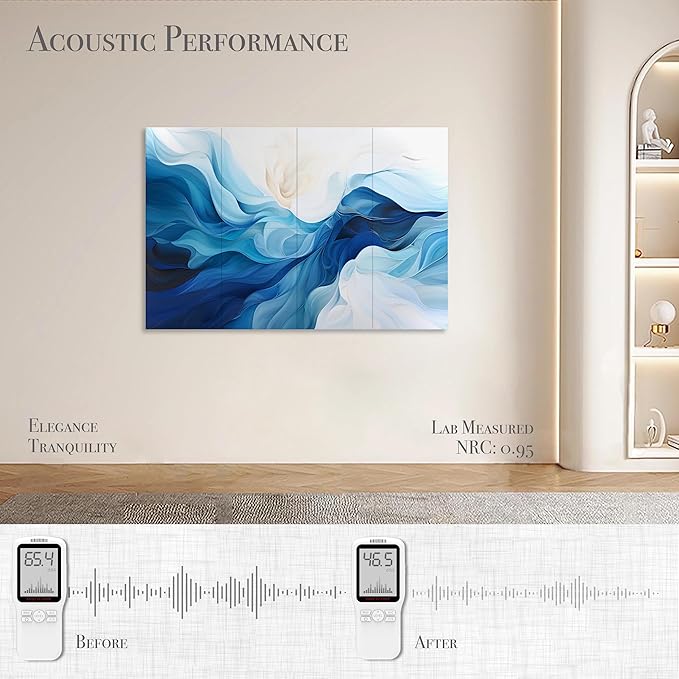 Soon Global 8-Pack Acoustic Panels, Soundproof Wall Panels, 48 X 32 Inches - Image 7