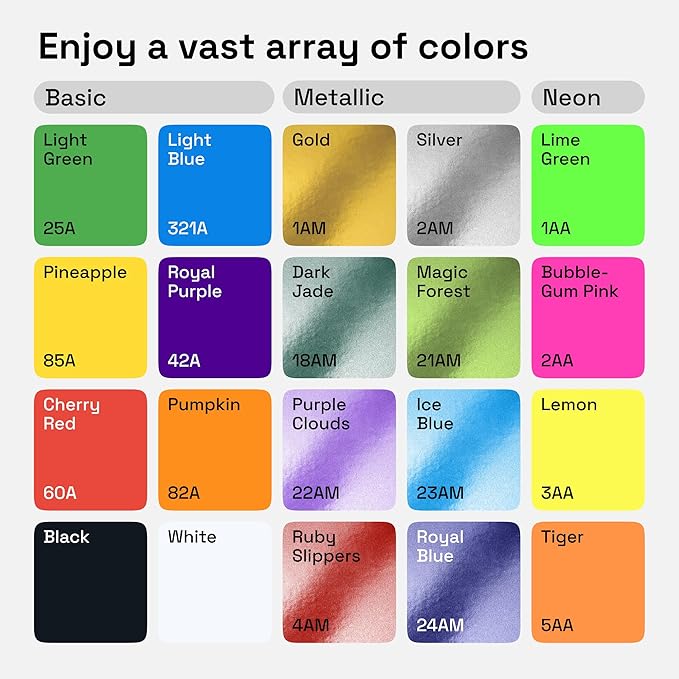 ARTISTRO 20 Poster Markers Jumbo Set Acrylic Markers - Image 4