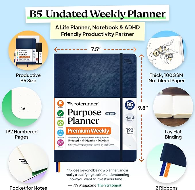 Roterunner Purpose Planner Notebook B5 7.5”x9.8” Undated Planner 2026 Daily - Image 2