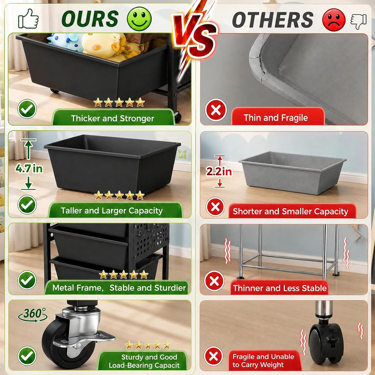 6 Tier Rolling Cart with Drawers, Plastic Drawer Storage Craft Cart with Pegb...