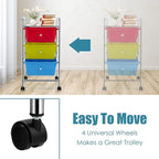Giantex Rolling Cart with Drawers, Craft Organizer with Wheels, 3 Drawer - Image 7