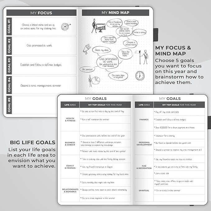 Clever Fox Planner – Undated Weekly & Monthly Planner - Image 6