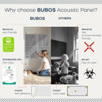 BUBOS 4 Pack Thickened Acoustic Panels, 23.6''x11.8'' Self-Adhesive Sound - Image 4