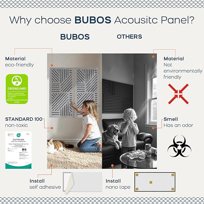 BUBOS 4 Pack Thickened Acoustic Panels, 23.6''x11.8'' Self-Adhesive Sound - Image 4