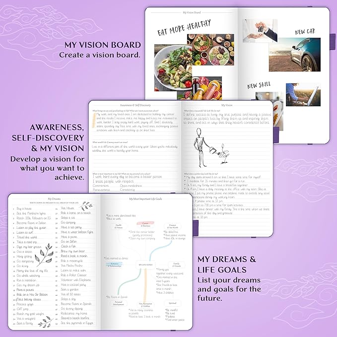 Legend Planner – Weekly & Monthly Life Planner to Hit Your Goals & Live - Image 4