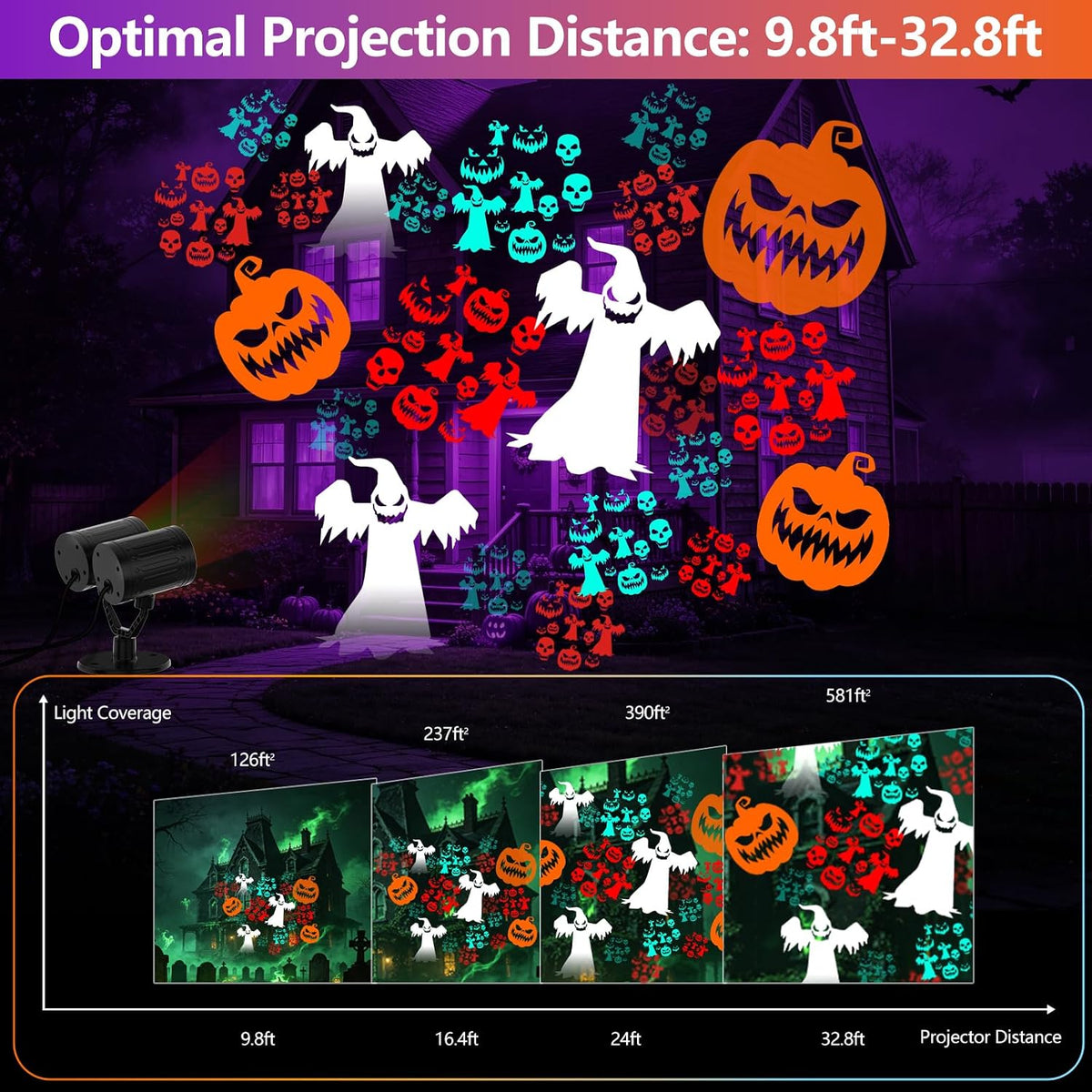 Halloween Projector Lights Outdoor Dynamic Halloween Decorations with Timer