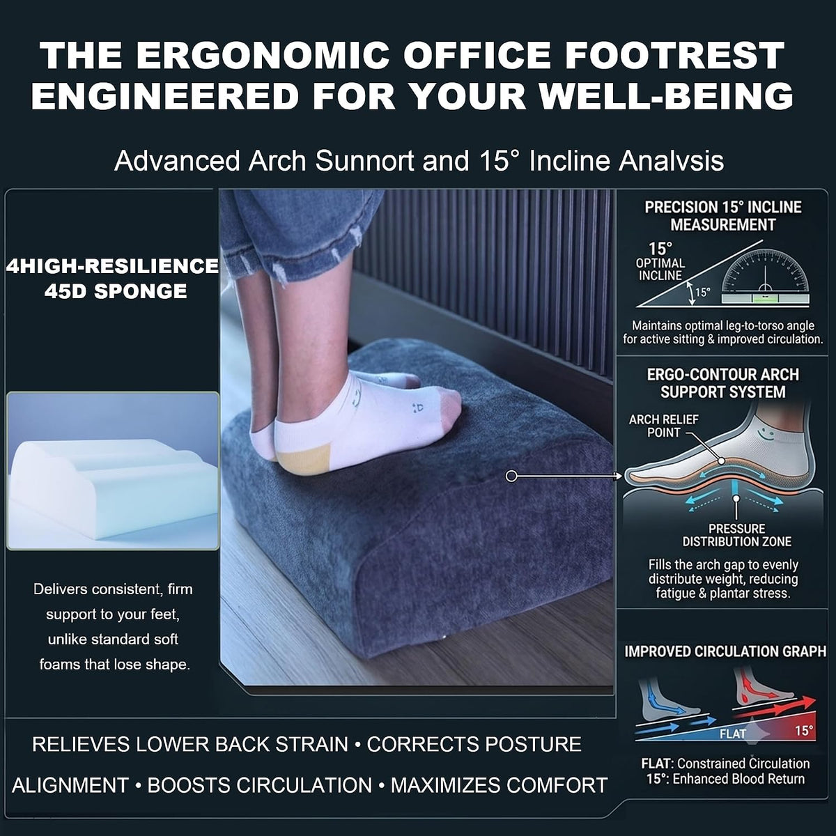 Foot Rest Under Desk for Office, Ergonomic Footrest, Adjustable 2 Height Leve...