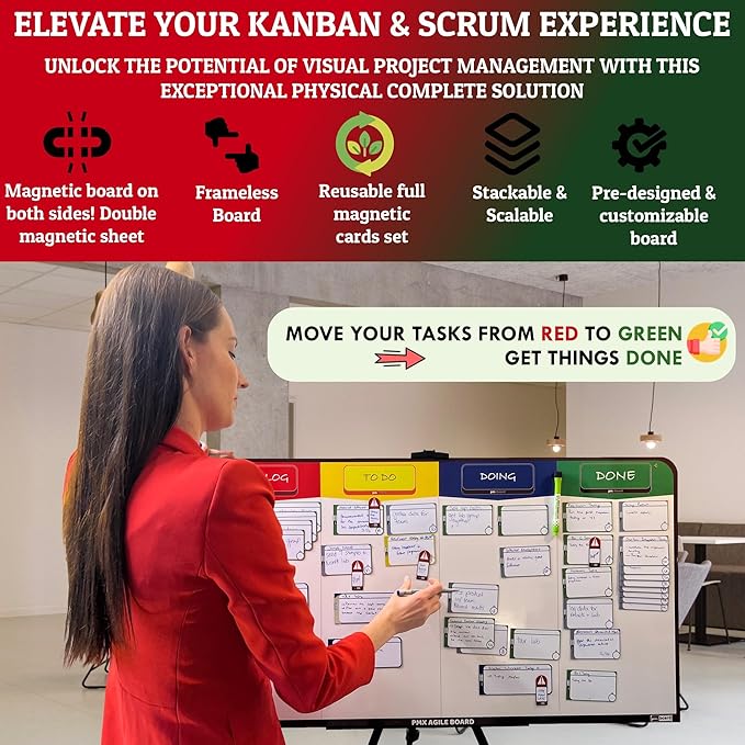 pmxboard Full Magnetic Agile Board Kit. Kanban Board, Scrum Board, Dry Erase - Image 2