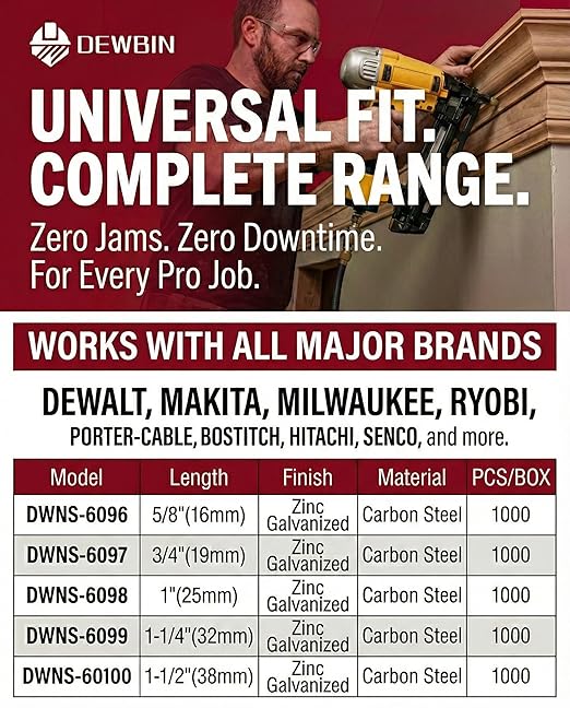 DEWBIN 18 Gauge Narrow Crown Staples, 1000 Cts 5/8-Inch 18GA Heavy Duty - Image 4
