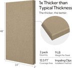 Olanglab Sound Absorbing Acoustic Wall Panels 2 Pack, Large Fabric Wrapped - Image 2