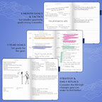 Legend Planner – Weekly & Monthly Life Planner to Hit Your Goals & Live - Image 5