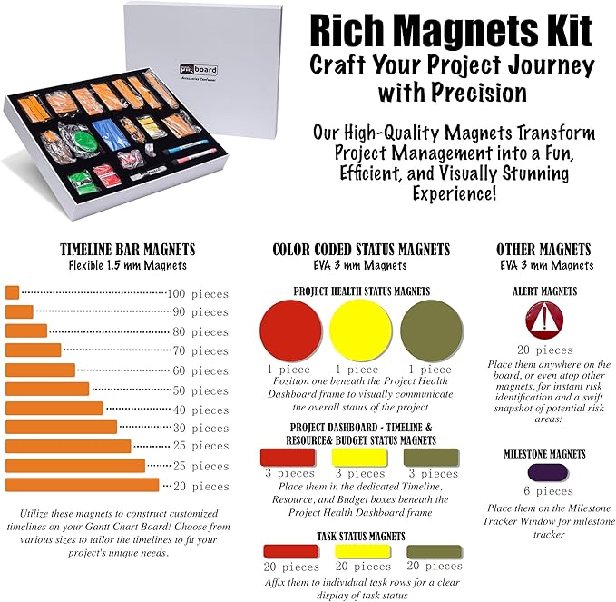 PMXBOARD Gantt Chart Project Whiteboard Kit | 668 Magnetic Pieces and Easel | - Image 4