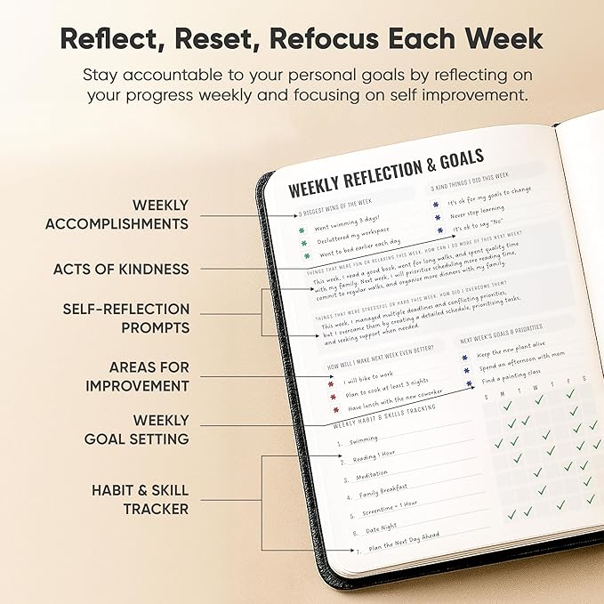 Best Daily Journal for Men & Women - Image 4