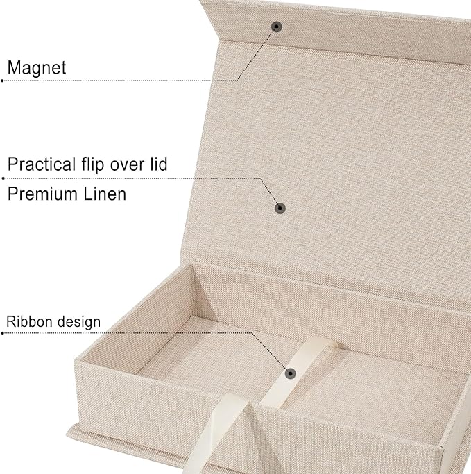 Sprsthai 5x7 Archival Photo Storage Box - Image 8