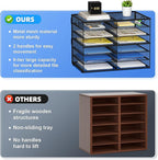 Lavatino 12 Compartments Paper Organizer - Image 2