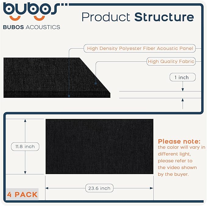 BUBOS 4 PCS Acoustic Panels, 23.6''x11.8''Fabric Soundproof Wall Panels - Image 2