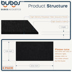 BUBOS 4 PCS Acoustic Panels, 23.6''x11.8''Fabric Soundproof Wall Panels - Image 2