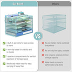 Docnest 5 Tier Mesh Desk Organizer- Letter Tray - Image 4