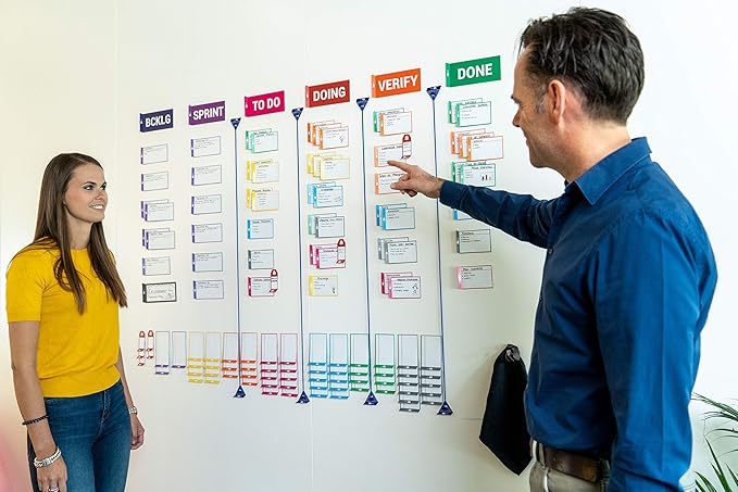 PATboard Kanban Board and Scrum Board – Full Toolset - Image 8