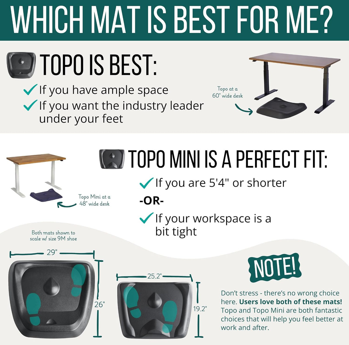 Standing Desk Mat - Topo Mini by Ergodriven | The Smaller Not-Flat Anti-Fatig...
