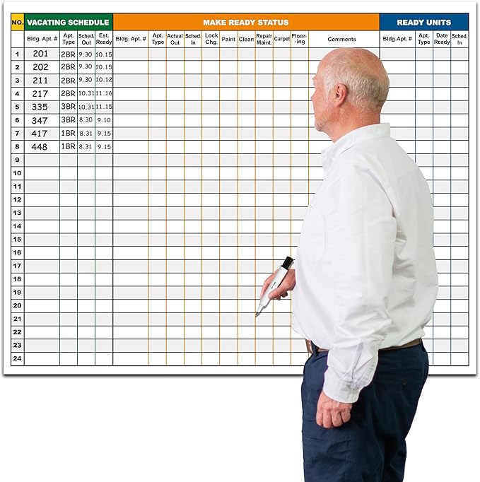 Extra Large Property Management Make Ready White Board, 36X45 Inch Big Dry by Furtigarti