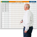 Extra Large Property Management Make Ready White Board, 36X45 Inch Big Dry by Furtigarti