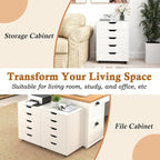 Giantex 5-Drawer Mobile Storage Cabinet - Image 7