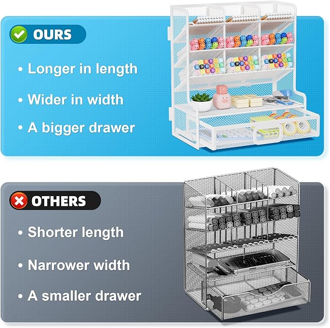 Marbrasse Larger Mesh Desk Organizer - Image 2