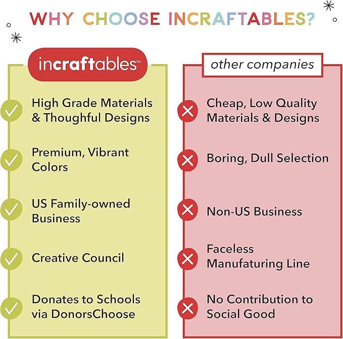 Incraftables Outline Glitter Markers – Metallic, Double Line Pens, Shimmer - Image 5
