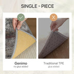 GENIMO No Crease Non Slip 8x10 Area Rugs - Image 4