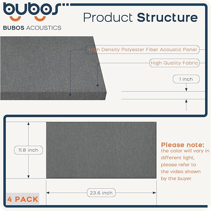 BUBOS 4 PCS Acoustic Panels, 23.6''x11.8'' Fabric Soundproof Wall Panels - Image 2