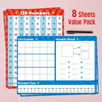 8 Packs Number Line Whiteboards Cards, Double Sided Dry Erase Board Writable - Image 2