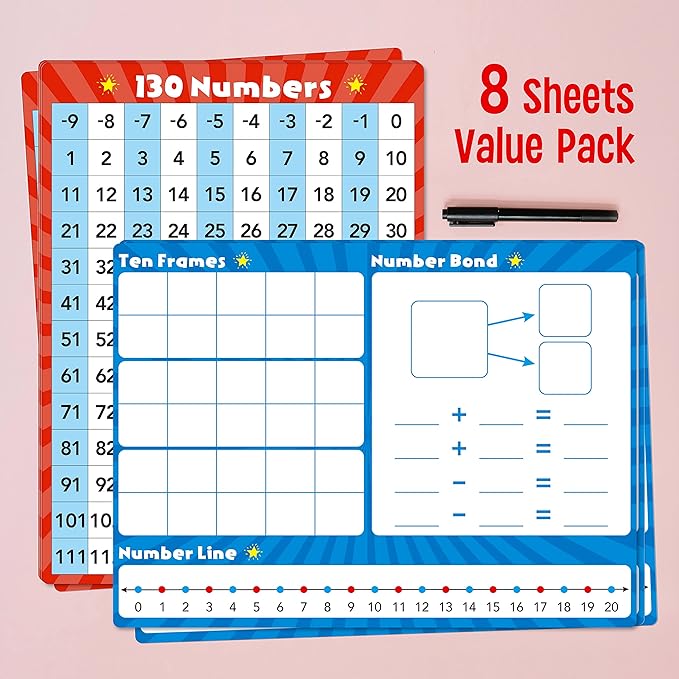8 Packs Number Line Whiteboards Cards, Double Sided Dry Erase Board Writable - Image 2