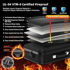 Deelhety Fireproof Document Box - Image 2