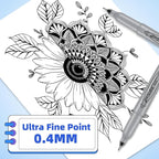 Permanent Markers, Ultra Fine Point, Fine tip permanent marker set, quick dry - Image 4