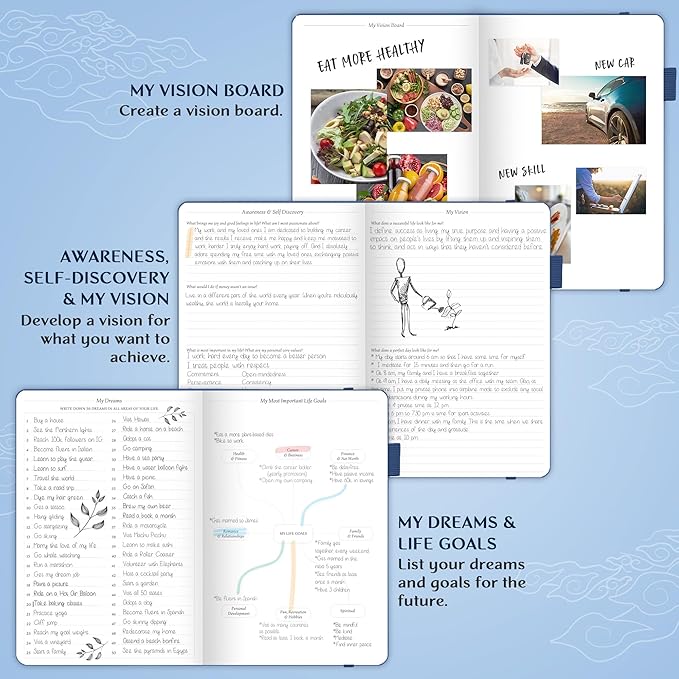 Legend Planner – Weekly & Monthly Life Planner to Hit Your Goals & Live - Image 4