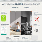 BUBOS 2 PCS Fabric Acoustic Panels, 47.2''x23.8'' Decorative Sound Dampening - Image 4