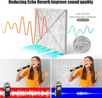 Sonicism 12 Pack X-Lined Acoustic Panels - Image 4