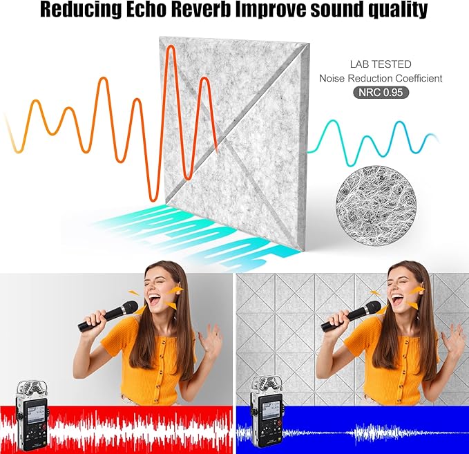 Sonicism 12 Pack X-Lined Acoustic Panels - Image 4